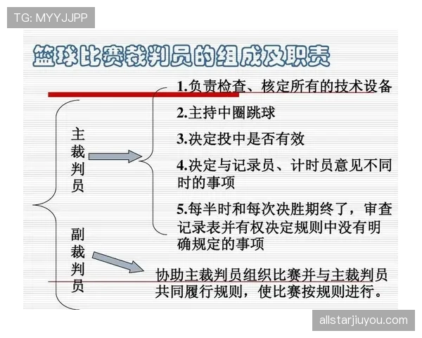 篮球比赛中球碰裁判规则是否影响比赛继续进行解析