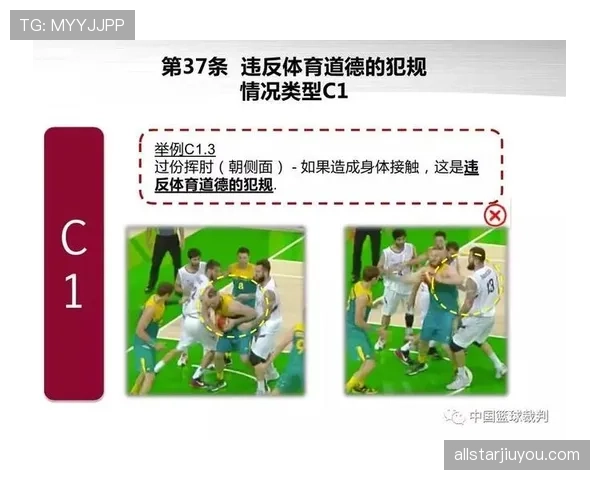 裁判依据体育道德判罚不端行为的标准与适用情形