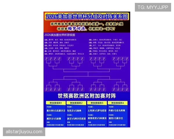2026世界杯越位规则会有变化吗